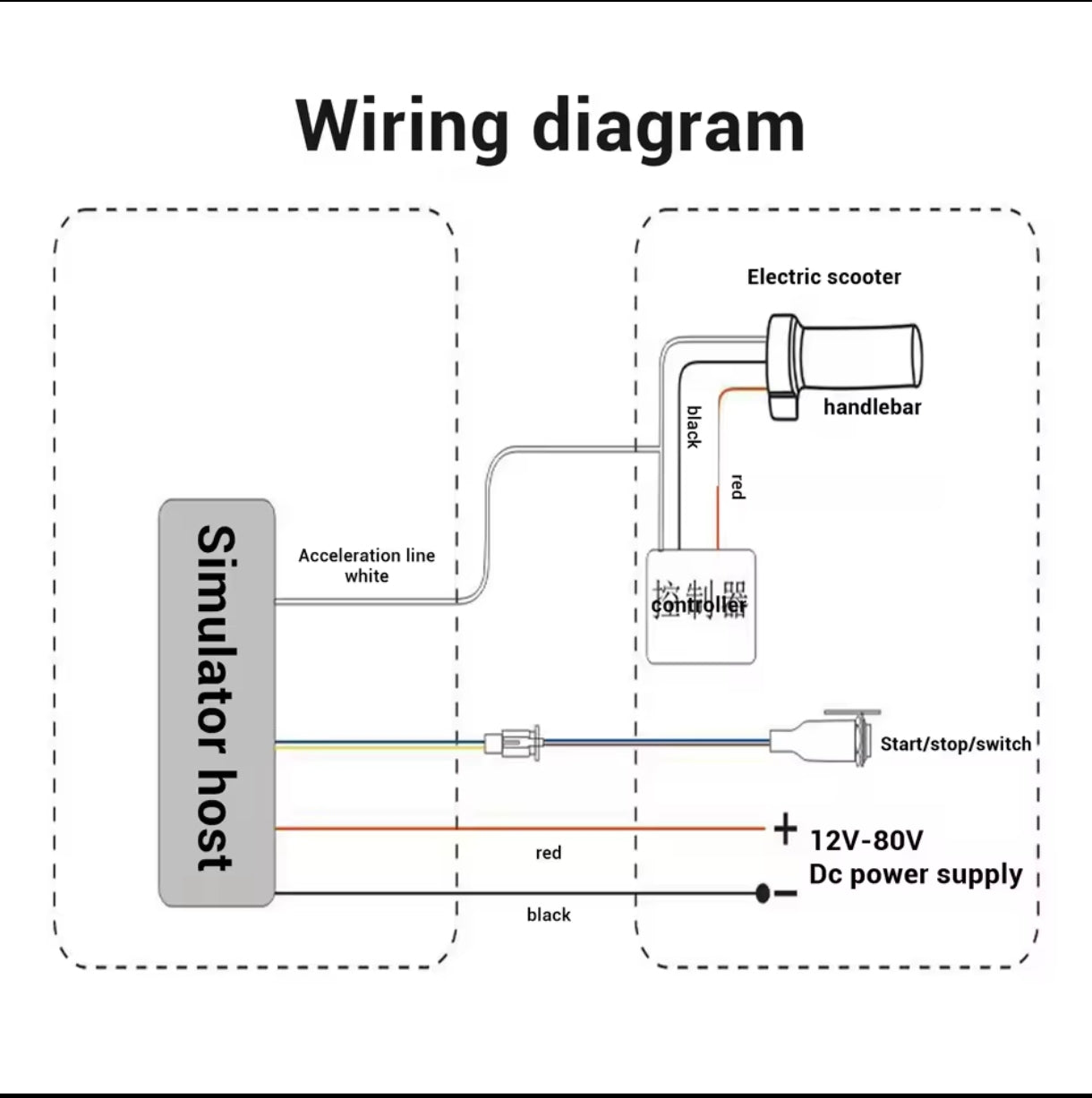 Geluids module voor electrische scooters